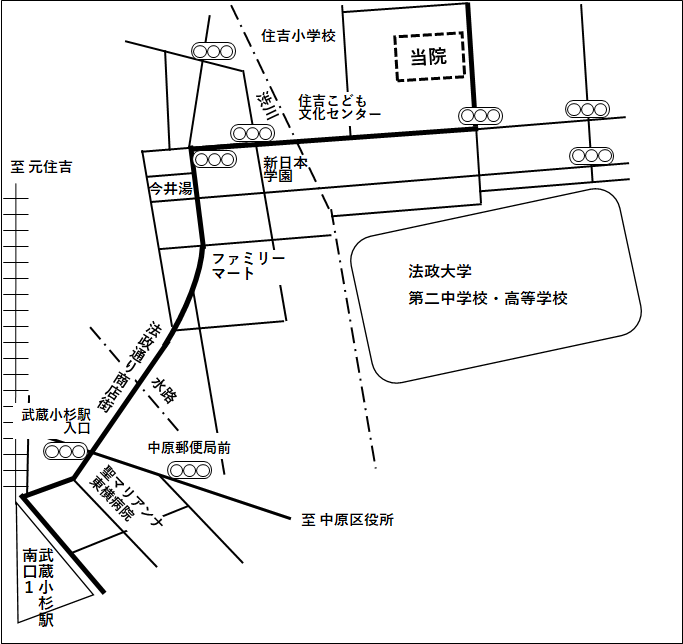 武蔵小杉からの地図