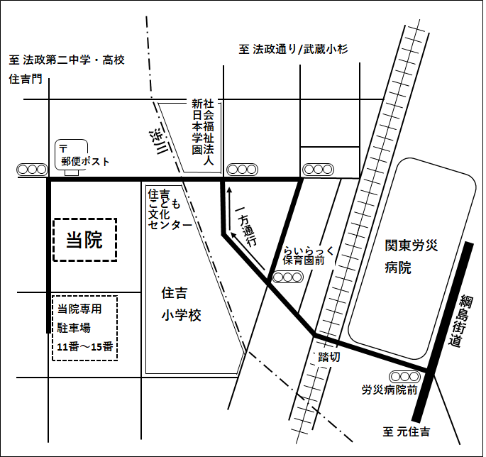 綱島街道・関東労災病院からの地図