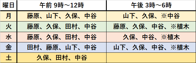 マッサージ師出勤表1/6更新